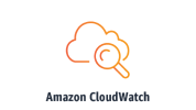 aws-cloudwatch